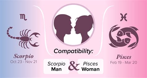 Scorpio Man and Scorpio Woman Compatibility: Love, Sex, and。